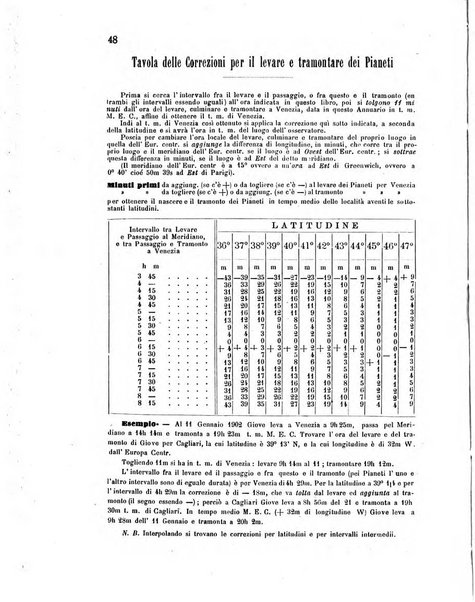 Annuario astro-meteorologico con effemeridi nautiche per l'anno ...