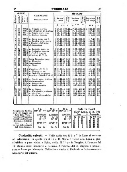 Annuario astro-meteorologico con effemeridi nautiche per l'anno ...