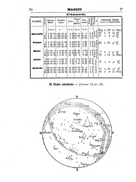 Annuario astro-meteorologico con effemeridi nautiche per l'anno ...