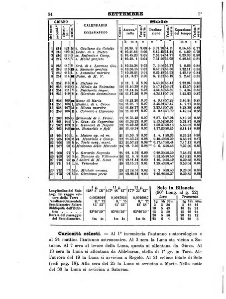 Annuario astro-meteorologico con effemeridi nautiche per l'anno ...