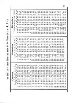 giornale/CAG0070336/1903/unico/00000107