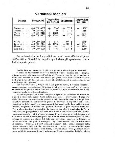 Annuario astro-meteorologico con effemeridi nautiche per l'anno ...