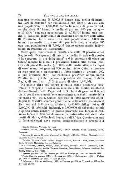 L'agricoltura italiana periodico mensile