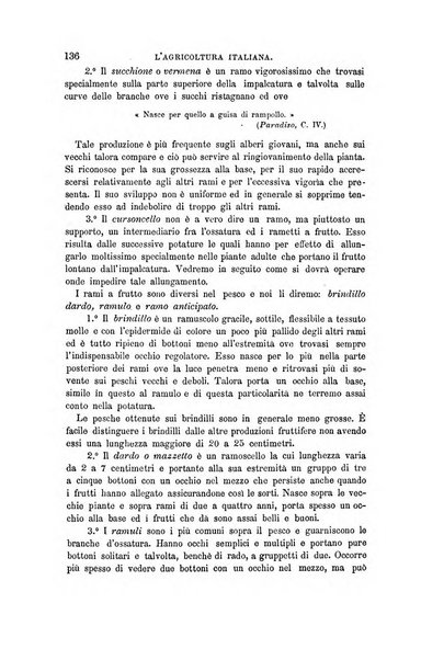 L'agricoltura italiana periodico mensile