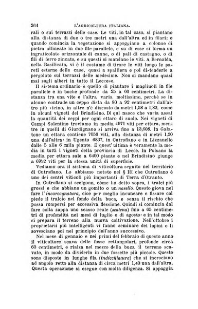 L'agricoltura italiana periodico mensile