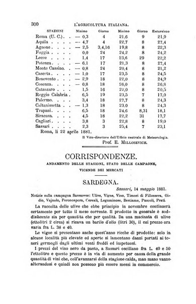 L'agricoltura italiana periodico mensile