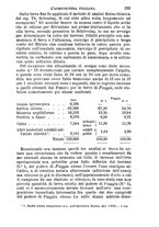 giornale/CFI0100923/1881/unico/00000281