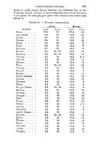 giornale/CFI0100923/1881/unico/00000325