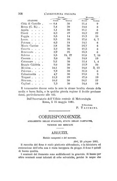 L'agricoltura italiana periodico mensile