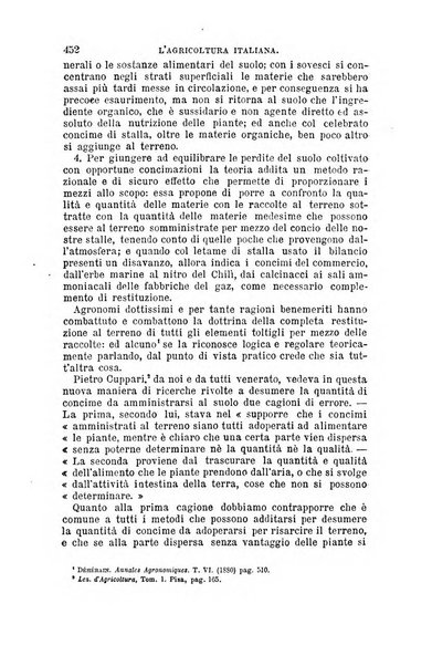 L'agricoltura italiana periodico mensile