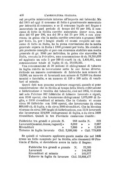 L'agricoltura italiana periodico mensile