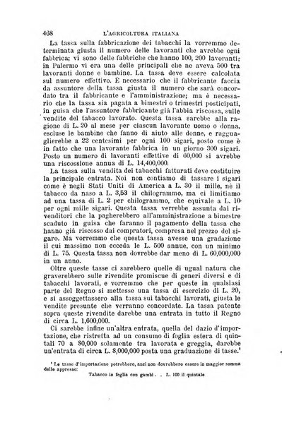 L'agricoltura italiana periodico mensile