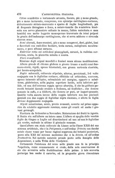 L'agricoltura italiana periodico mensile