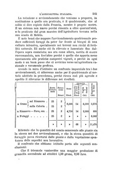 L'agricoltura italiana periodico mensile