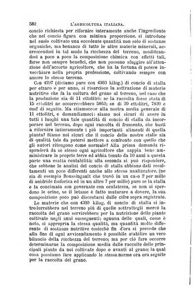 L'agricoltura italiana periodico mensile