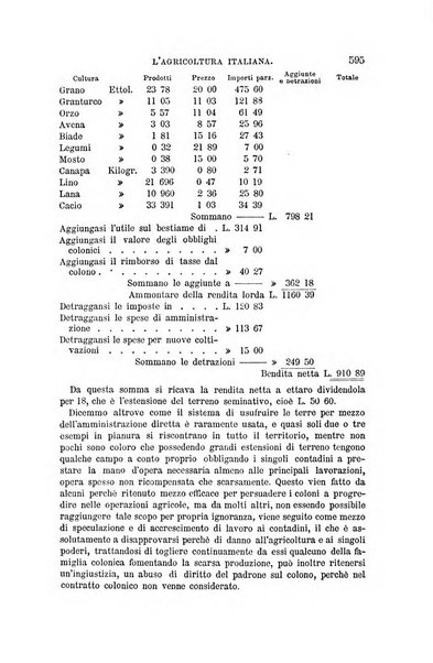 L'agricoltura italiana periodico mensile