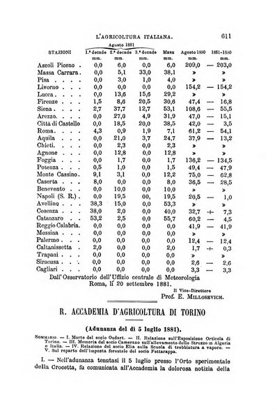 L'agricoltura italiana periodico mensile