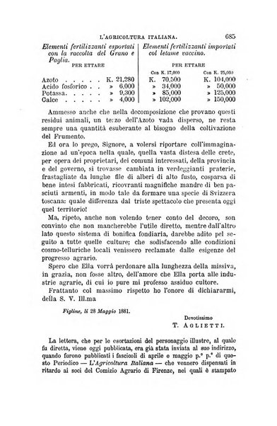 L'agricoltura italiana periodico mensile