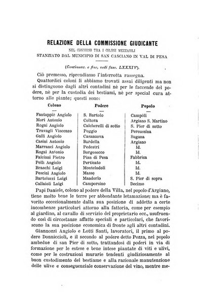 L'agricoltura italiana periodico mensile