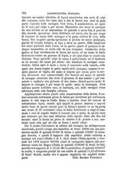 L'agricoltura italiana periodico mensile