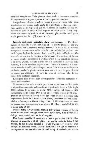 L'agricoltura italiana periodico mensile