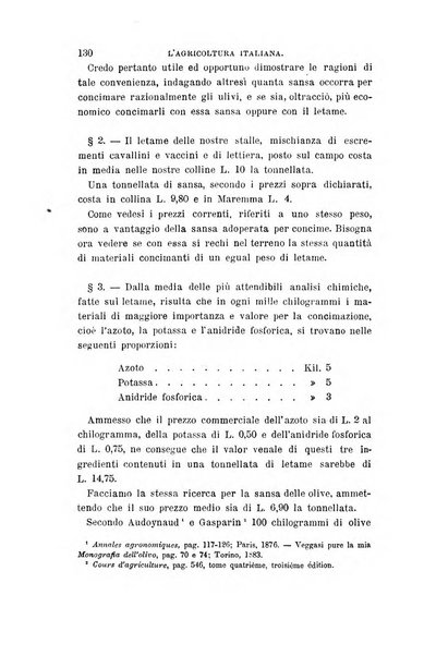 L'agricoltura italiana periodico mensile