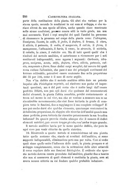 L'agricoltura italiana periodico mensile