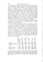 giornale/CFI0100923/1887/unico/00000236