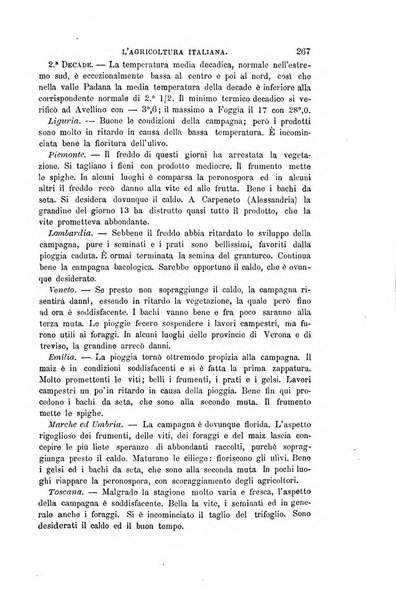 L'agricoltura italiana periodico mensile