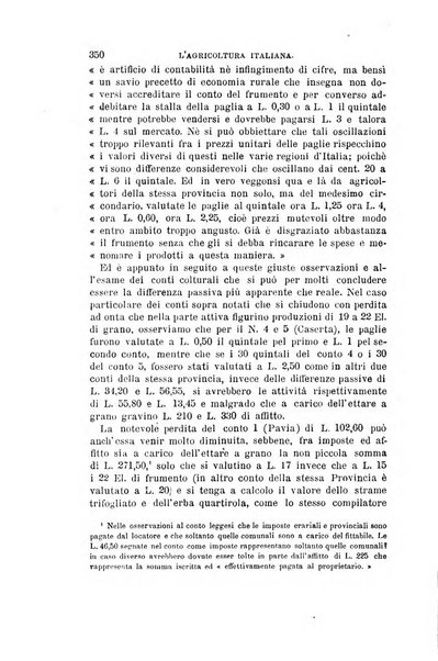 L'agricoltura italiana periodico mensile