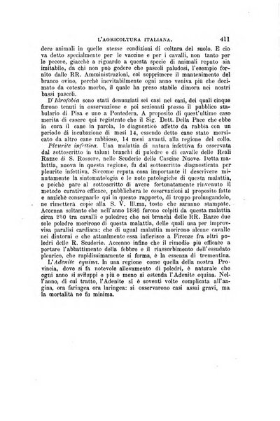 L'agricoltura italiana periodico mensile