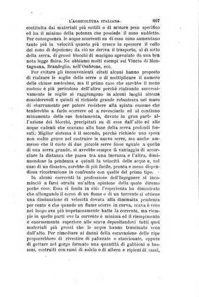 L'agricoltura italiana periodico mensile