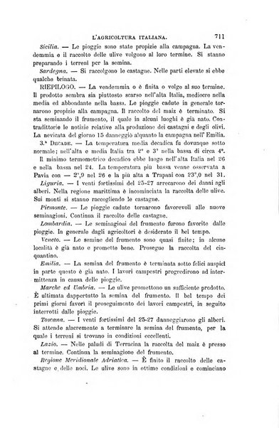 L'agricoltura italiana periodico mensile