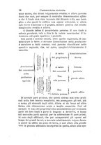 giornale/CFI0100923/1889/unico/00000044