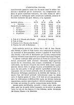 giornale/CFI0100923/1889/unico/00000175