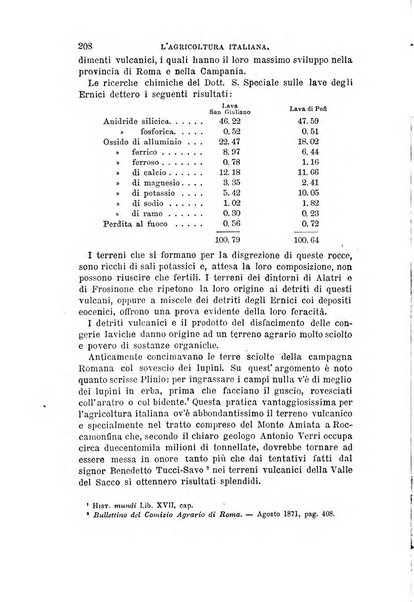 L'agricoltura italiana periodico mensile