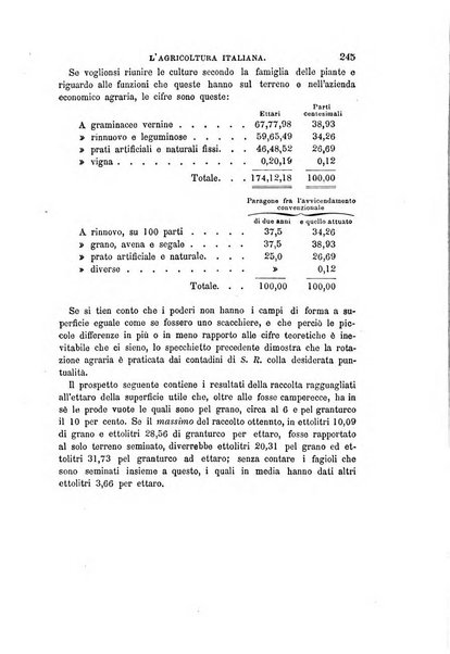 L'agricoltura italiana periodico mensile