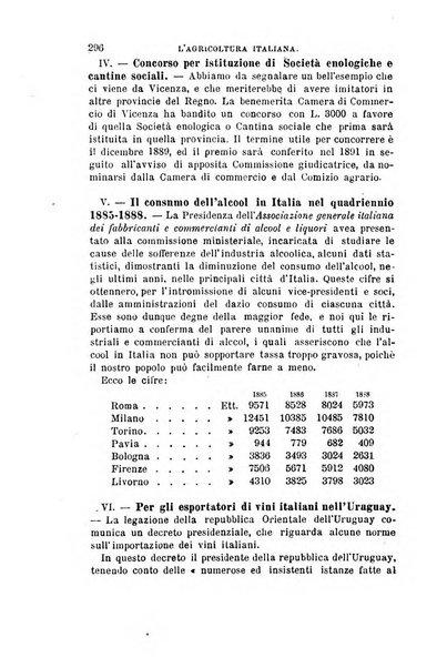 L'agricoltura italiana periodico mensile