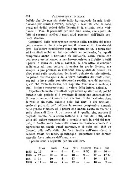 L'agricoltura italiana periodico mensile