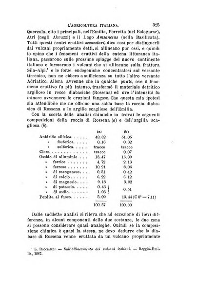 L'agricoltura italiana periodico mensile