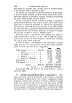 giornale/CFI0100923/1889/unico/00000386