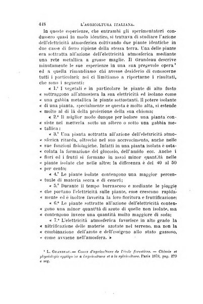 L'agricoltura italiana periodico mensile