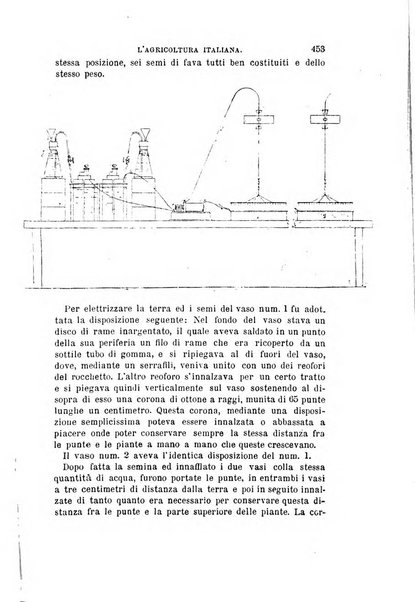 L'agricoltura italiana periodico mensile