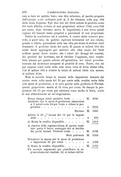 L'agricoltura italiana periodico mensile