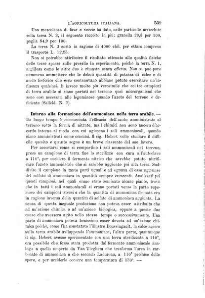 L'agricoltura italiana periodico mensile