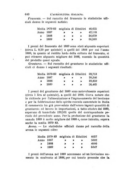 L'agricoltura italiana periodico mensile