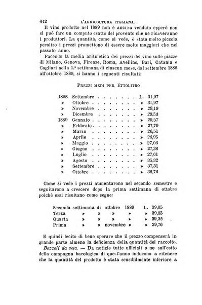 L'agricoltura italiana periodico mensile