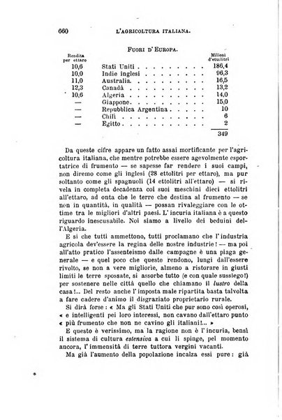 L'agricoltura italiana periodico mensile