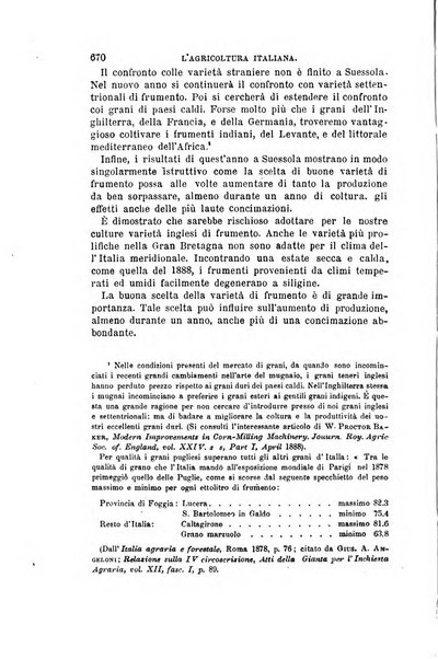 L'agricoltura italiana periodico mensile