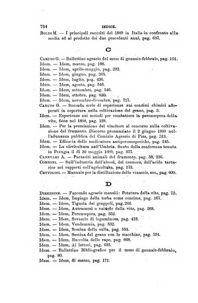 L'agricoltura italiana periodico mensile